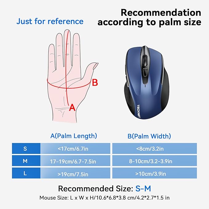 TECKNET Wireless Mouse, 2.4G Ergonomic Optical Mouse, Computer Mouse for Laptop, PC, Computer, Chromebook, Notebook, 6 Buttons, 24 Months Battery Life, 2600 DPI, 5 Adjustment Levels - Blue