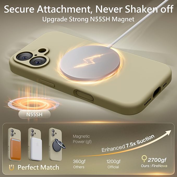 FireNova Magnetic for iPhone 17 Case, Compatible with MagSafe, [Integrated Silicone Camera Control Button] [Camera Protection] Anti-Scratch Microfiber Lining Phone Case, 6.3", Khaki