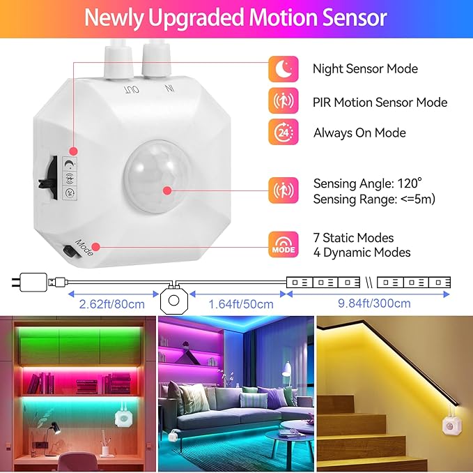 9.8Ft RGB LED Strip Lights, Motion Sensor Under Bed Lights, Indoor Usage, USB Powered, 3 Modes, App Control, RF Remote, SMD5050, for Bedroom, Kitchen, Stairs