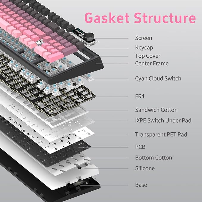 NACODEX Ajazz AK980 V2 Pink Gaming Machanical Keyboard Gift Switch Full Size RGB Gasket Mount 10000mAh Triple Modes Custom Keyboard with Five Layer Pad | Knob Control