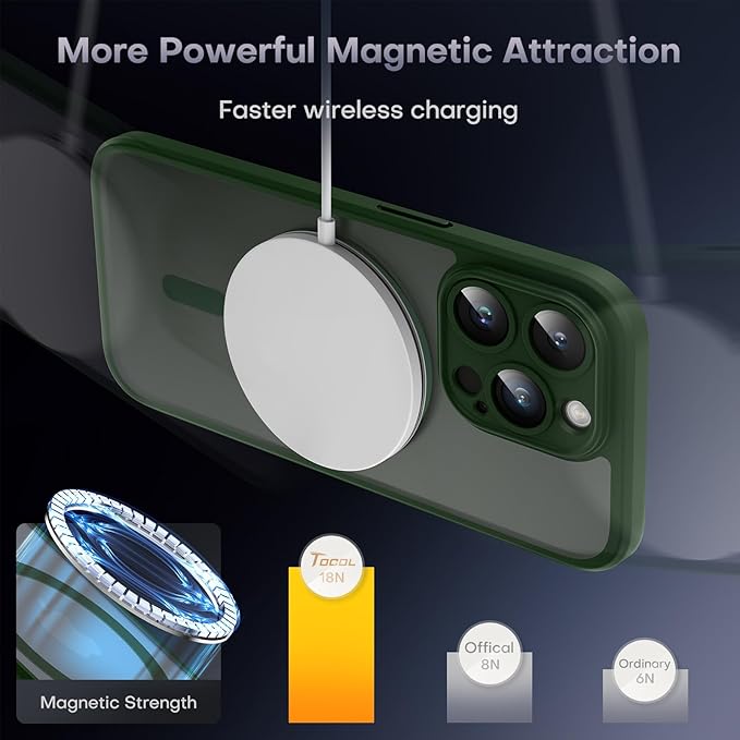 TOCOL Magnetic for iPhone 13 Pro Case Upgraded Full Camera Protection Compatible with Magsafe Drop Protection Translucent Matte Back Bumper Phone Cover 6.1-Inch, Alpine Green