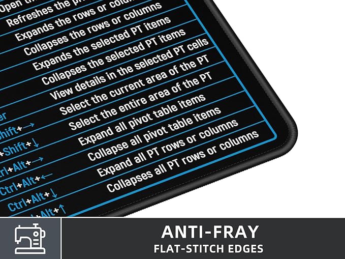 Rinaze Large Mouse Pad With Excel Shortcuts Cheat Sheet, Excel Tips Desk Mat, XXL Gaming Mousepad Keyboard Pad, Office Accessories for Computer, Mac, PC and Laptop