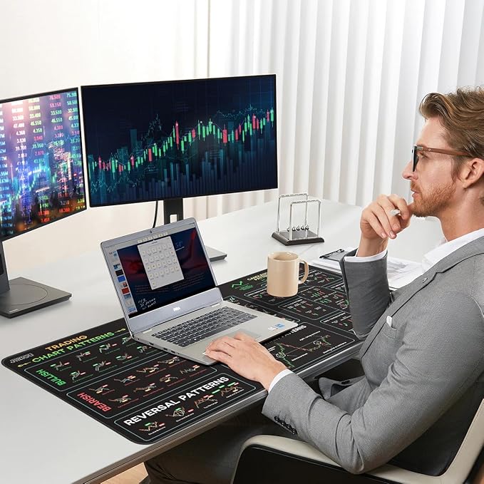 JIKIOU Stock Market Invest Day Trader Trading Mouse Pad Chart Patterns Cheat Sheet, XX-Large Computer Mouse Pad/Desk Mat with Stitched Edges Black 35.4x15.7 inch