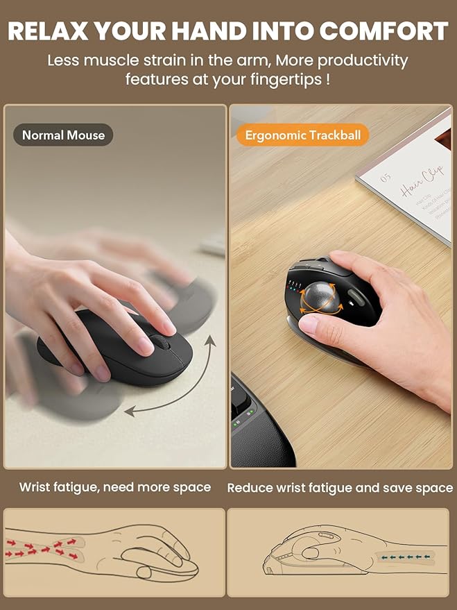SABLUTE MAM1 Pro Wireless Trackball Mouse, Hard Travel Case (Include) Ergonomic Bluetooth Rechargeable Computer Mice with 5 Level DPI, Adjustable Angle, 3 Devices Connection for PC, Mac, Windows