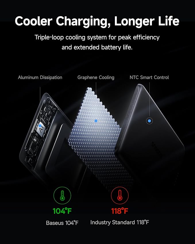 Baseus Picogo Power Bank, Smallest 5,000mAh Magnetic Wireless Charger with USB-C Braided Cable, Fast Charging Portable Battery Pack, NTC Safety Alloy Travel Essential for iPhone 7 Pro Max/17 Air/17e