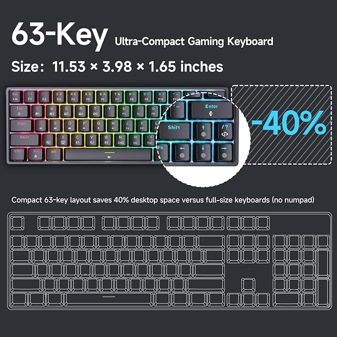 DIERYA DK63 60% Wireless Mechanical Gaming Keyboard | Bluetooth/2.4G/Wired Keyboard | RGB Backlit Compact 63 Keys Mini Office Keyboard | with Red Switch | for Windows Laptop PC Gamer Typist-Black
