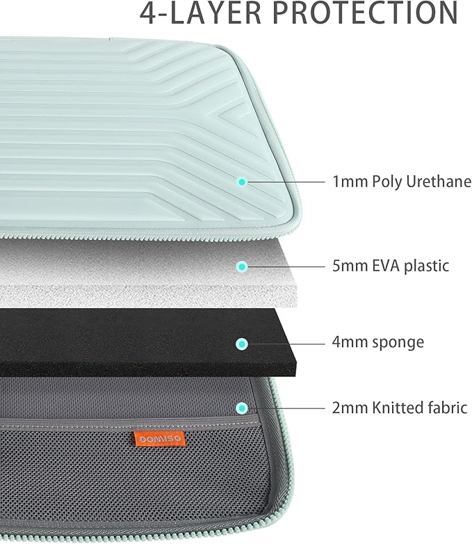 DOMISO 15.6 Inch Laptop Sleeve Case, Shockproof Waterproof Soft EVA Protective Bag with Handle, Lightweight Carrying Case for MacBook, Dell, HP, Lenovo, ASUS, Mint Green