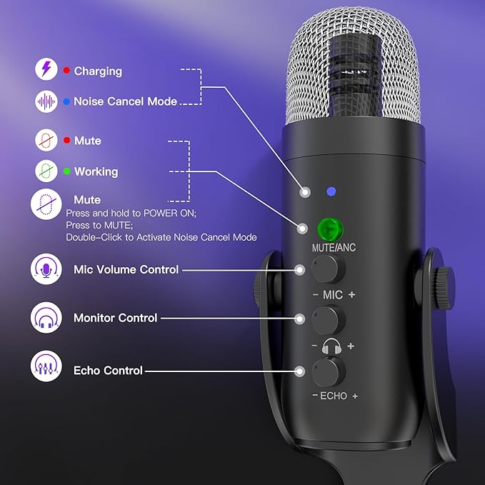 ZealSound Wireless Microphone,USB Mic for iPhone PC iPad Android Phone-Cordless Condenser Desktop Microphones with Mute Echo Monitor Volume Gain 2.4GHz for Podcast,ASMR,Gaming,YouTube Video/K66 Black