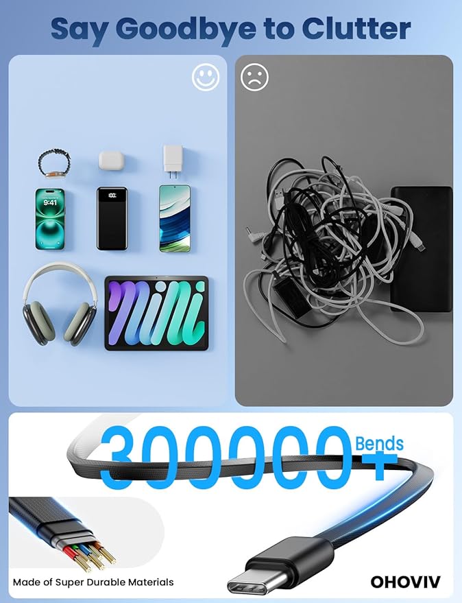 Portable Charger, 50000mAh Power Bank with Built in Cables, 22.5W Fast Charging Battery Pack, Portable Phone Charger for Travel Camping Essential,PowerBank Compatible with iPhone 17/16/15/14, Samsung