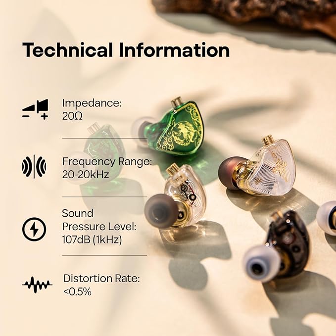 Linsoul TANGZU Wan’er S.G HiFi 10mm Dynamic Driver PET Diaphragm in-Ear Earphone with Ergonomic Shape, Detachable Recessed 2Pin OFC Braided Cable for Audiophile Musician DJ Stage(White, Without Mic)