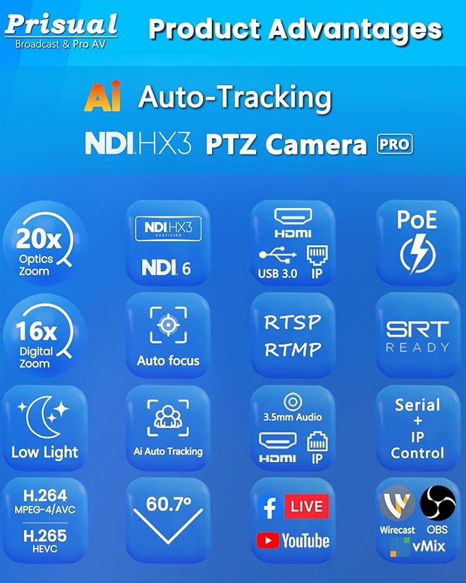 Prisual NDI PTZ Camera System Gen 5, NDI 6 & NDI HX3 Certified, 20X Optical Zoom, AI Auto Tracking, PoE HDMI SDI Bundle PTZ for Church Worship, PTZ Controller, (NDI PTZ Bundle TEM-20N PROx2+TEM-JOY1)