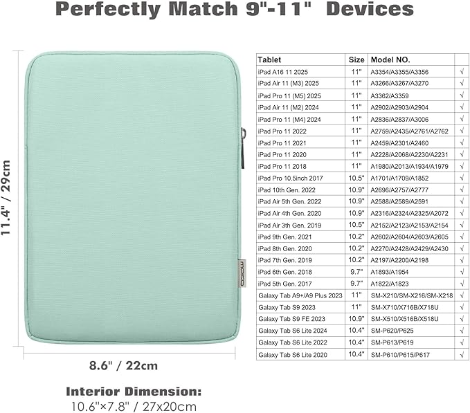 MoKo 9-11 Inch Tablet Sleeve Bag Carrying Case Fits iPad air 5 10.9" 2022, iPad Pro 11 M2 2022-2018, iPad 10th 10.9,iPad 9/8/7th Gen 10.2,iPad Air 4 10.9/Air 3 10.5,Tab S8/S9 11", Mint Green