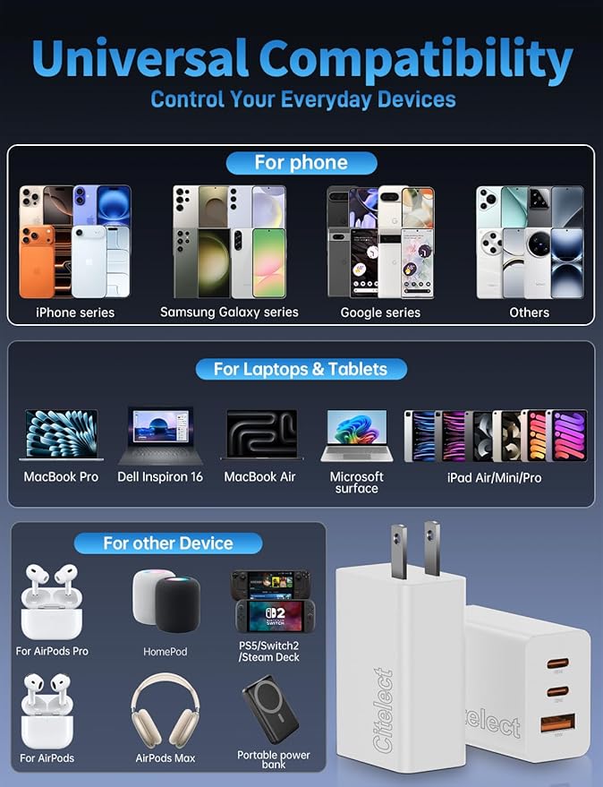 2Pack 65W USB C Charger Block, 3Port Fast Charging Adapter,Type C Fast Charging Blocks Cube PD USBC Wall Plug+QC3.0 USB A Charger Brick for MacBook Pro/Air,iPad,iPhone 17/16,Samsung S26/S25&More-White