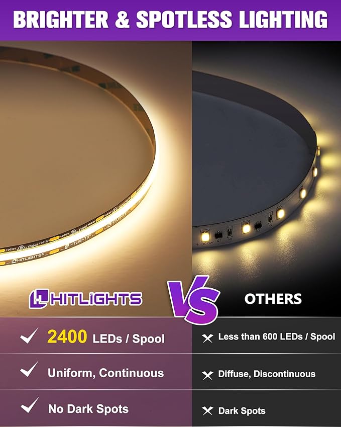 HitLights COB LED Strip Lights Kit Warm White with Remote & 12V Power Supply,16.4ft Dimmable Tape Light 3000K, 2400LEDs, 305+Lm/ft, UL Listed, Flexible Rope Lights for Bedroom Kitchen Cabinet Lighting