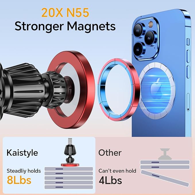 Kaistyle for Magsafe Car Mount【20 Strong Magnets】Magnetic Phone Holder for Car Phone Holder Mount Dash Mounted Holders Cell Phone Holders for Your Car Accessories for Women Men for iPhone 17 16 15 14