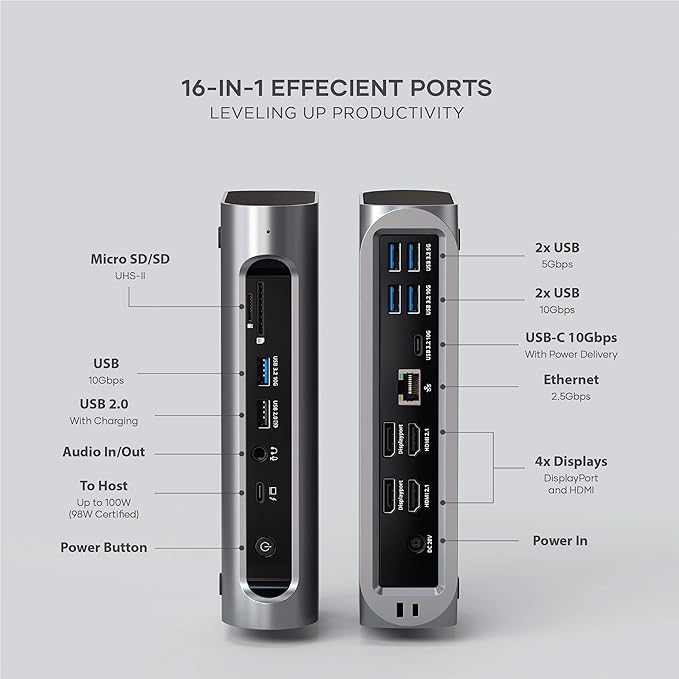 Satechi 16 in 1 Thunderbolt 4 USB C Docking Station, 100W Charging, up to 4 Screens 4K/60Hz, USB C Data, 6 USB-A Ports, Micro/SD Card Readers, 2.5Gbps Ethernet for MacBook Air/Pro, Mac/Windows