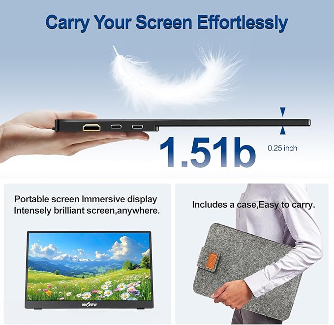 InnoView Portable Monitor 15.6" 1080P for Laptop with Protective Sleeve, Built-in 90° Adjustable Stand USB C HDMI Ultra-Slim Portable Laptop Monitor for MacBook Phone PS Xbox Switch