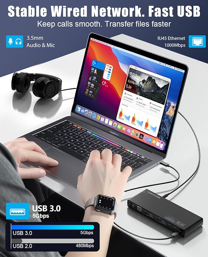 WAVLINK Pro Dual 4K@60Hz Universal Docking Station | USB 3.0/USB-C Laptop Dock for Mac (M1-M5, Neo) & Windows | 2 HDMI/DP, Gigabit Ethernet, USB 3.0 | Home Office & Multi-Screen Productivity.