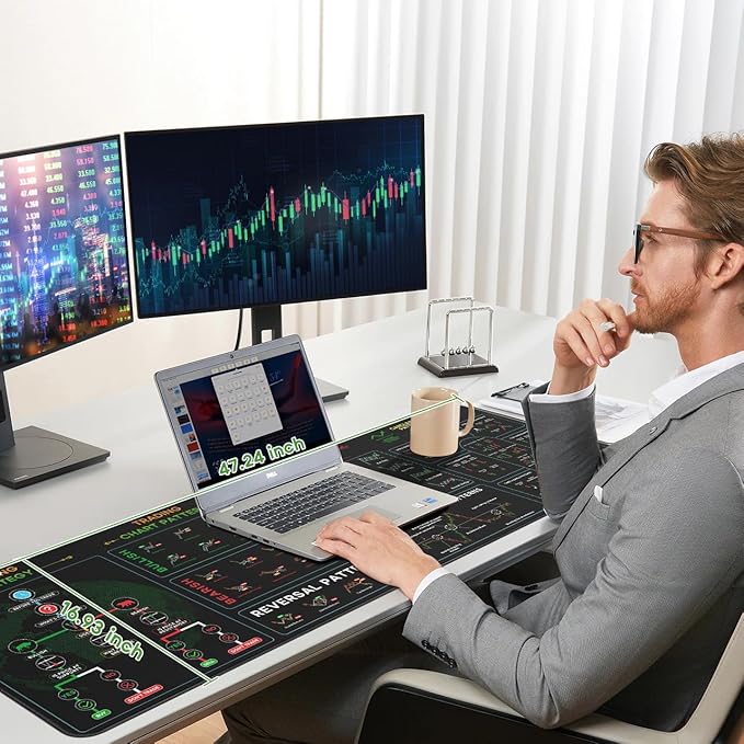 JIKIOU Stock Market Invest Day Trader Trading Mouse Pad Chart Patterns Cheat Sheet, XXX-Large Computer Mouse Pad/Desk Mat with Stitched Edges Black 47.3x16.9 inch