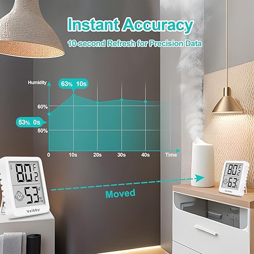 Indoor Humidity Meter Hygrometer 3Pack, Room Thermometer for Accurate Room Temperature Monitor, Digital Hygrometer with Indoor Thermometer for Home, Baby Nursery, and Humidity Sensor Enhanced Comfort