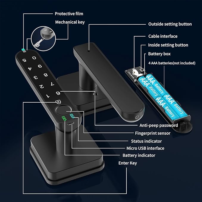 Foxgard Smart Fingerprint Door Lock,Biometric Door Lock, Electronic Door Knob with Keypad,Smart Door Knob with 100 Fingerprints, 50 Codes, for Home,Bedroom, Office(Square)