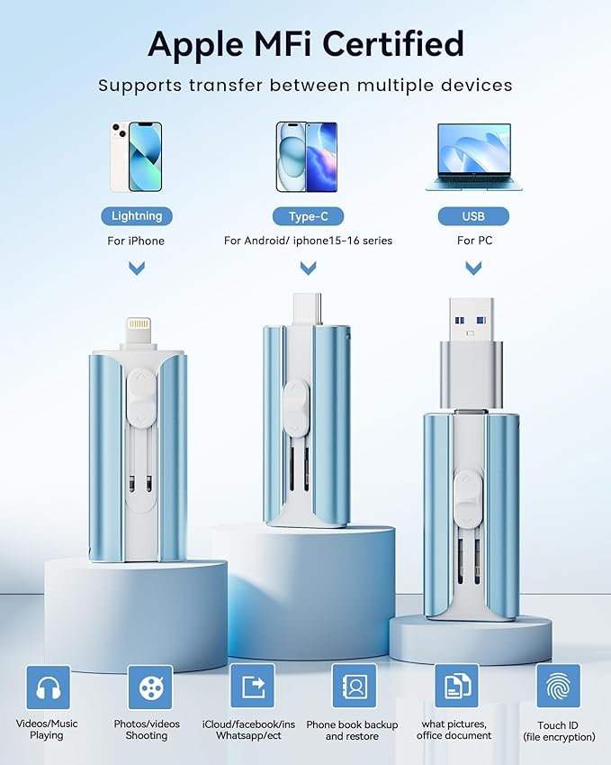 MFi Certified Flash Drive 256GB for iPhone Thumb Drive, USB Memory Stick iPhone Flash Drive Photo Stick for Photos Videos, High Speed External Storage Jump Drive for iPhone/iPad/Android/PC(Light Blue)
