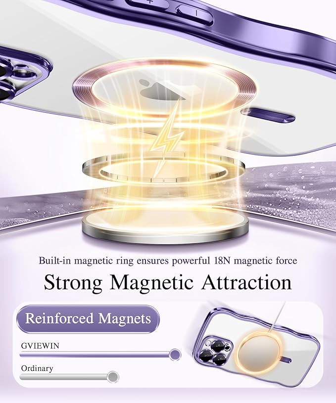 GVIEWIN for iPhone 16 Pro Max Case Compatible with MagSafe, Upgraded [Full Camera Protection][Cute Wave Frame][Military Grade Protection] Electroplated Soft Phone Cover for Women Girl, Clear/Purple