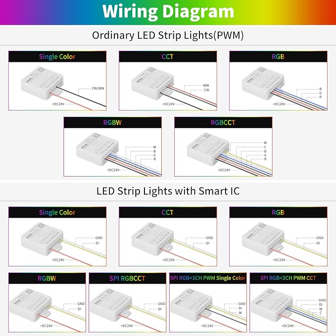 PAUTIX 12-in-1 Bluetooth LED Music Controller Addressable SP630E,Full Color Controller iOS/Andriod App Control Support Almost All LED Strip Lights CCT/RGB/RGBW/WW/RGBCCT,Matrix Panel(Without Battery)