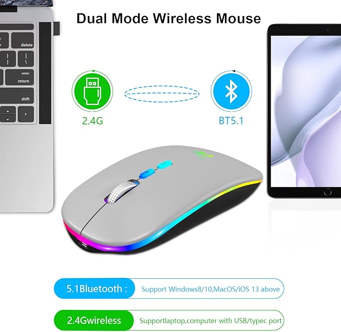 HOTLIFE LED Wireless Mouse, Slim Rechargeable Bluetooth Mouse, 2.4G Portable USB Optical Wireless Computer Mice with USB Receiver and Type C Adapter (Grey)
