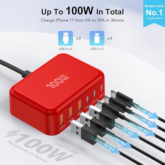 [2026 Updated] USB C Fast Charger, 100W GaN 6 Port Type C Charging Station Hub Block Cube, USB C Wall Charger Power Strip Adapter Plug for iPad iPhone 17 16 15 14 Pro Max Pixel Note Galaxy, 5ft Cord