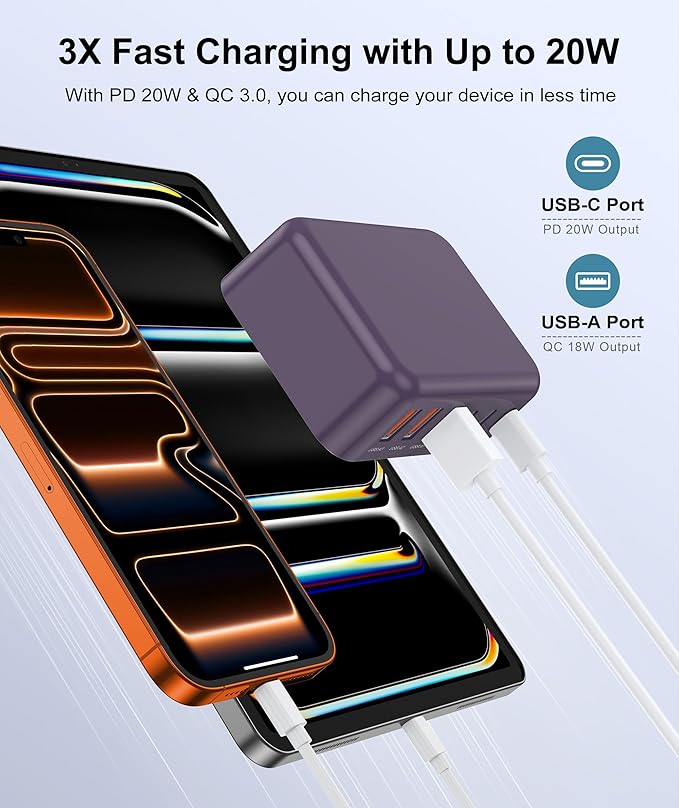 Fast Charger Block, GaN 6 Port USB C Charging Station Hub Cube, 100W Multiport Type C Wall Charger Power Strip Plug with PD 3.0+QC for iPhone 16 15 14 13 12 1 Pro Max XR XS 8 7, Samsung, iPad, Table