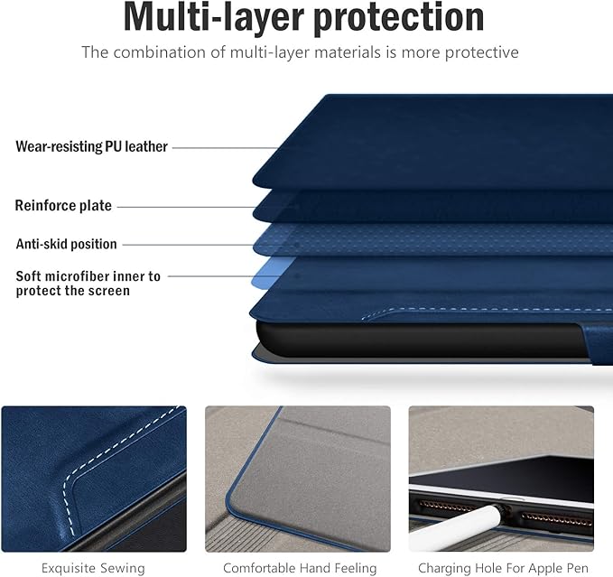 Antbox Case for iPad Pro 10.5 / iPad Air 3 with Built-in Pencil Holder Auto Sleep/Wake Function PU Leather Smart Cover for iPad Air 3 10.5 Inch 2019/iPad Pro 10.5 2017 (Blue)