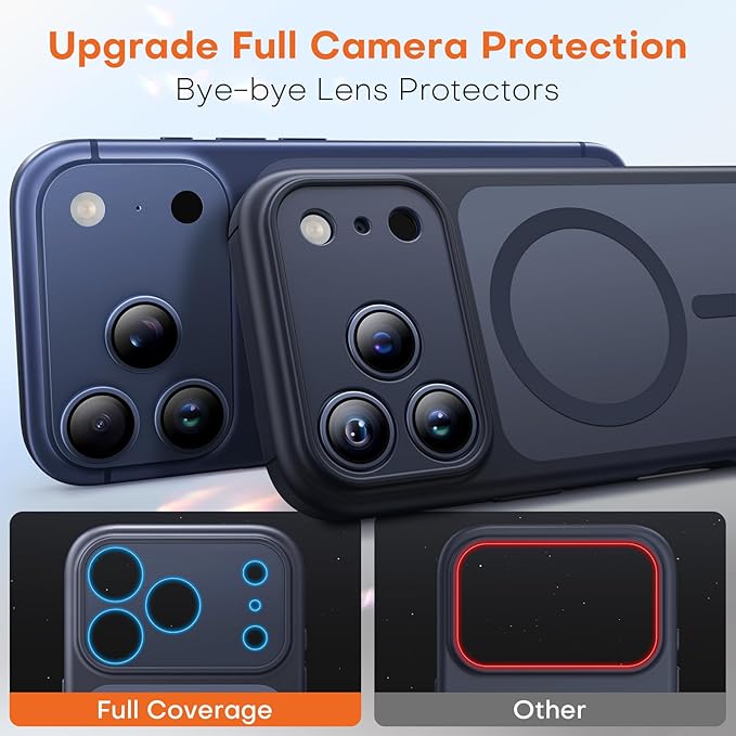 TAURI for iPhone 17 Pro Max Case, Compatible with MagSafe, (Full Camera Protection) Camera Control Cover Solid-Color Matte Magnetic 17 Pro Max Phone Case, Black