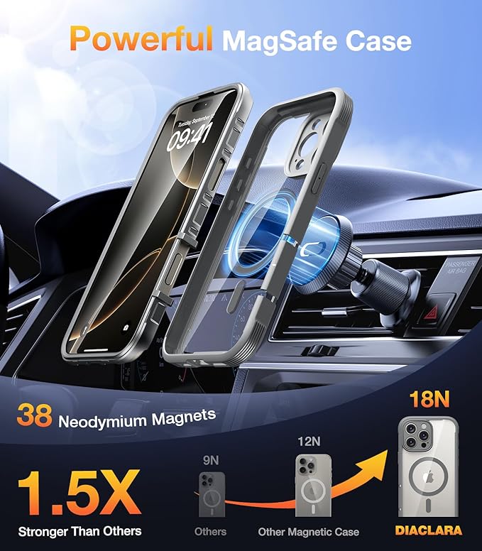 Diaclara Magnetic Designed for iPhone 16 Pro Max Case, Full Body Rugged with Touch Sensitive Anti-Scratch Screen Protector, Compatible with MagSafe, Soft Bumper Case for iPhone 16 Pro Max 6.9'', Gray