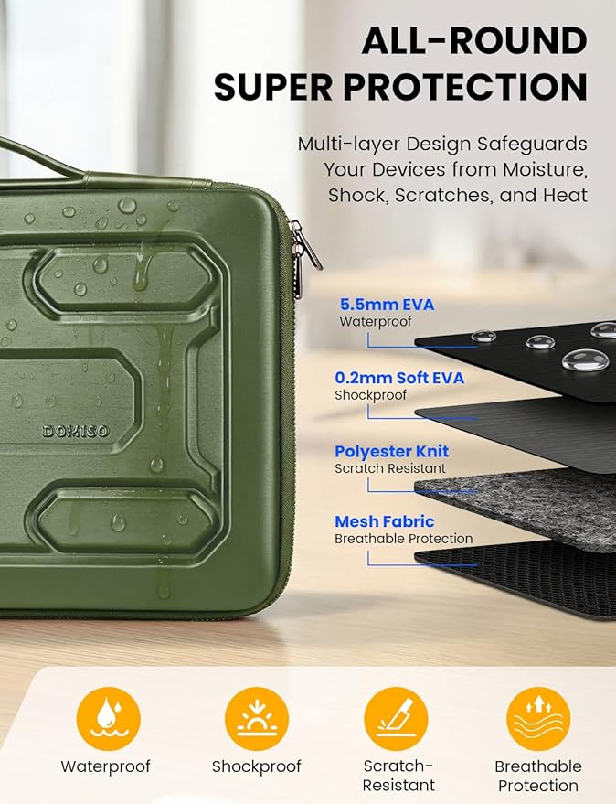 DOMISO Laptop Hard Case 14-14.4 inch Waterproof Shockproof Hard Shell Laptop Sleeve with Handle & Storage Pocket, Compatible with MacBook, HP, Dell, Green
