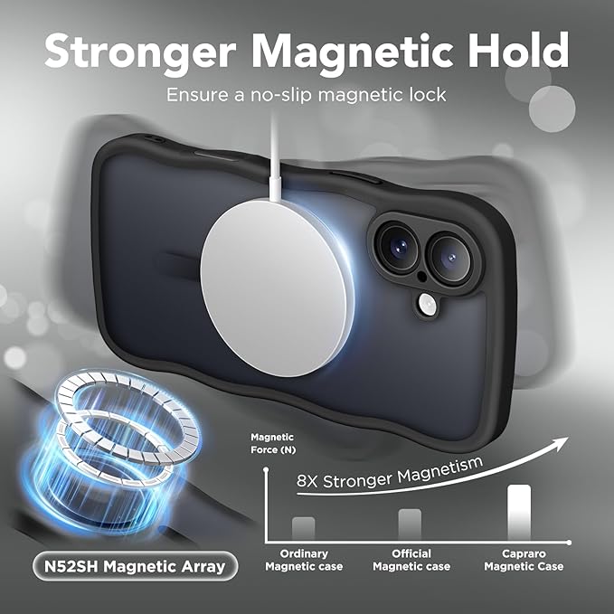 CAPRARO for iPhone 16 Case for Women Girls, Upgraded [Full Camera Protection] [Compatible with MagSafe] Cute Wave Translucent Matte Phone Case for iPhone 16, Black