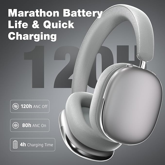 Active Noise Cancelling Headphones,Pure Bass Sound,Bluetooth 5.4 Wireless Headphones,Up to 120H Battery Life and Speed Charge,Hi-Res Audio,Transparency Mode,for Gym Cycling Work Gift (Silver)
