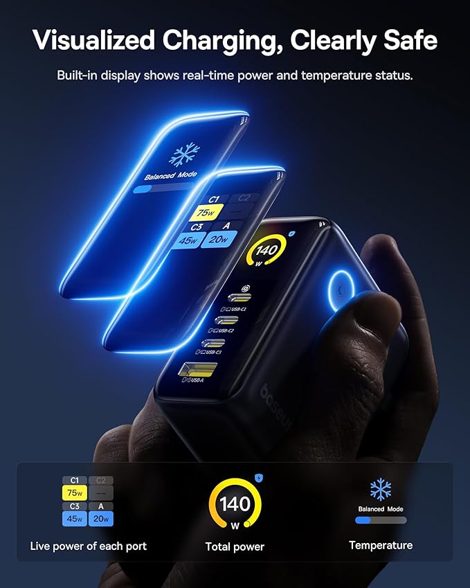 Baseus Picogo 140W USB C Charger, 4-Port Multi-Device Fast Charging Laptop Charger with Smart Display & Touch Control, GaN Power Adapter for MacBook Pro, iPhone 17/16, Pixel, Steam Deck