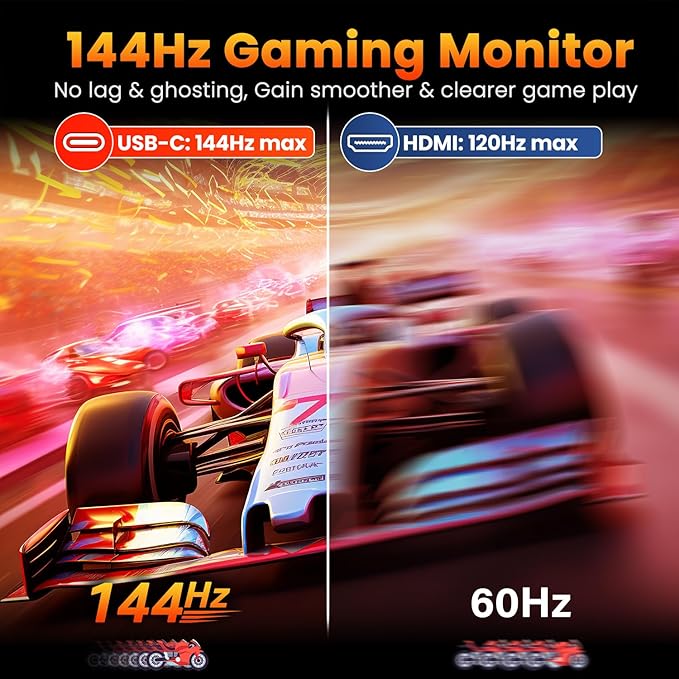 Upperizon Portable Monitor 16 inch 2K QHD 2560X1600 450 Nits 106% sRGB 144 Hz HDR HDMI USB-C Travel Monitor for Laptop Mac PC Surface PS5 Xbox, External Display with Cover & Speakers, VESA Compatible