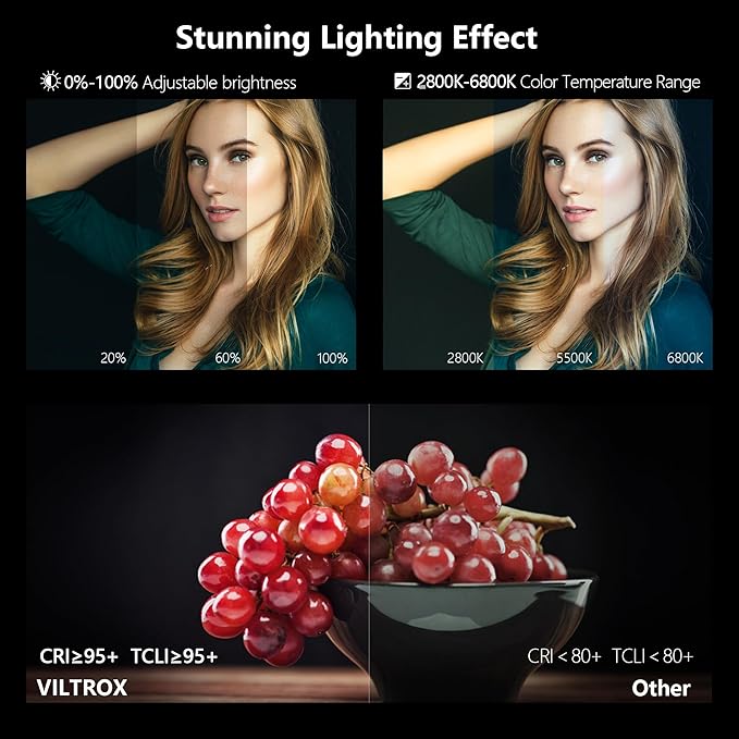 Weeylite Ninja 200 60W Bi-Color COB LED Video Light, 2800K-6800K Continuous Studio Lighting, CRI 95+ TLCI 95+, 0-100% Dimmable, 5800LM 70400Lux, App & Bluetooth Control, Portable Photography Light