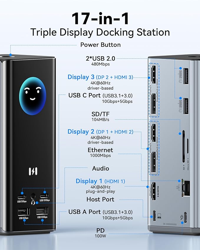 Selore Laptop Docking Station, 4K Triple Display Docking Station 3 HDMI 2 DP, Smart LCD Digital Display, USB-C USB 3.0 Universal Dock for Windows MacBook macOS (Driver Required)
