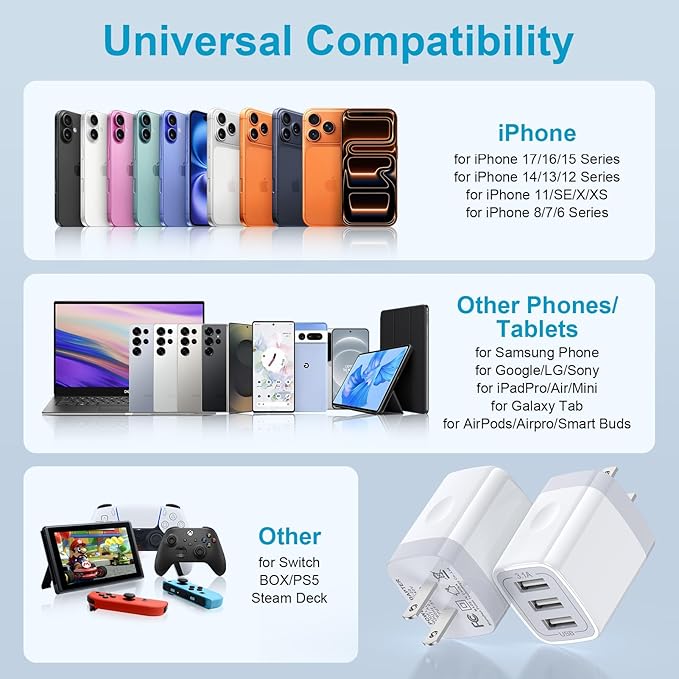 USB Wall Charger, Hootek 2Pack Wall Plug 3-Port USB Charging Station 3.1A Power Adapter Multi Port Quick Charger Block Cube for iPhone 17 16 15 14 13 12 11 Pro XS MAX 8 iPad Samsung Galaxy S25 S24 S23