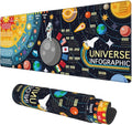 Desk Mat, 3D Solar System Galaxy Infographic Extended Gaming Mouse Pad Large, 31.5"x11.8" Big Mouse Pad with Non-Slip Base and Stitched Edge, Long Computer Keyboard Mouse Mat for Home Office Work