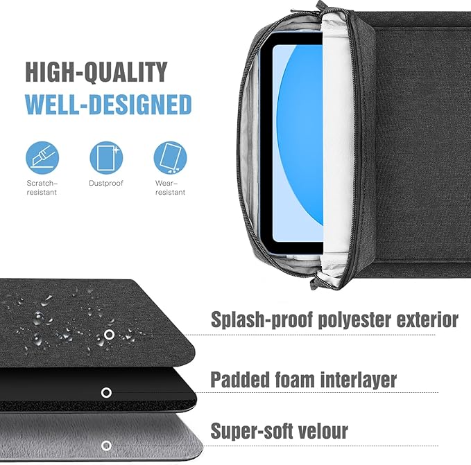 TiMOVO 9-11 Inch Tablet Sleeve Bag with Shoulder Strap for iPad 11-inch A16 2025, iPad 10th Gen. 10.9"/10.2", Galaxy Tab A9 Plus 11", Black & Grey