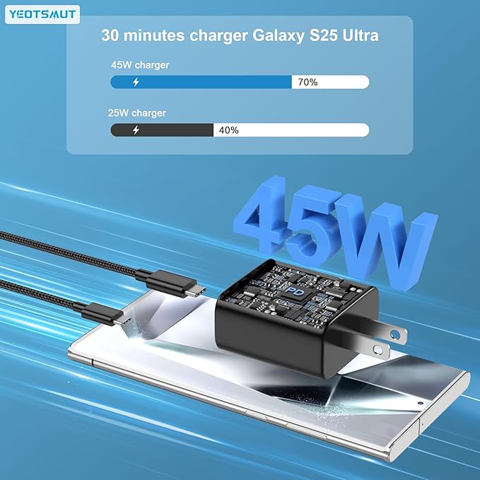 45W Fast Charger USB C, 45W Type C Fast Charger for Samsung Galaxy S25 Ultra/S25+/S24 Ultra/S24+/S23 Ultra/S23+/S22/S20, Tab 10FT Type C Cords