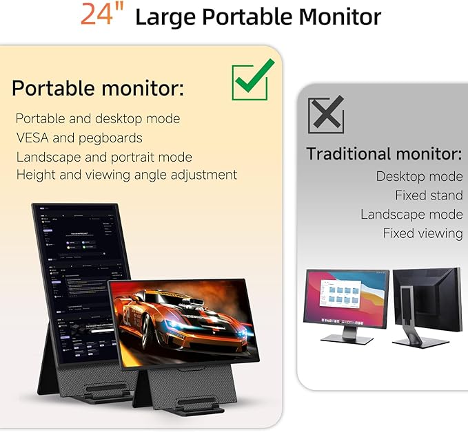 23.8" Large Portable Monitor - 1080P FHD 100Hz IPS HDR Second Screen, HDMI/USB-C Gaming Monitor with Magnetic Stand(Height-Adjustable & Rotatable), Speakers, VESA Mount Display for Laptop/MacBook/PC