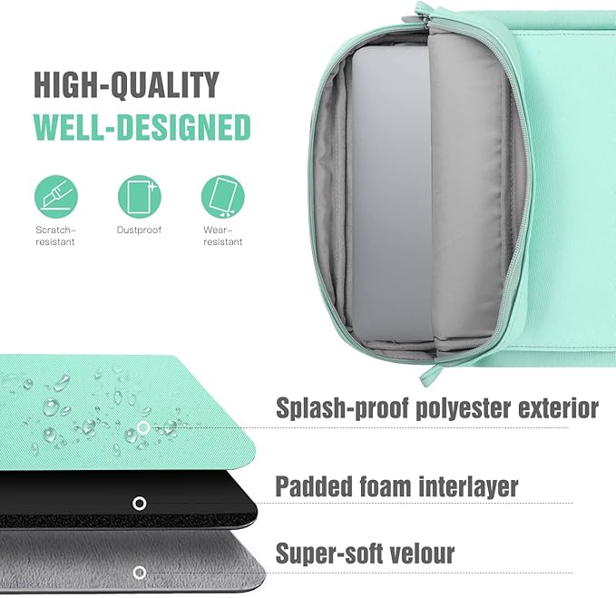 TiMOVO 9-11 Inch Tablet Sleeve Bag with Shoulder Strap for iPad 11-inch A16 2025, iPad 10th Gen. 10.9"/10.2", Galaxy Tab A9+/A11Plus 11", Mint Green