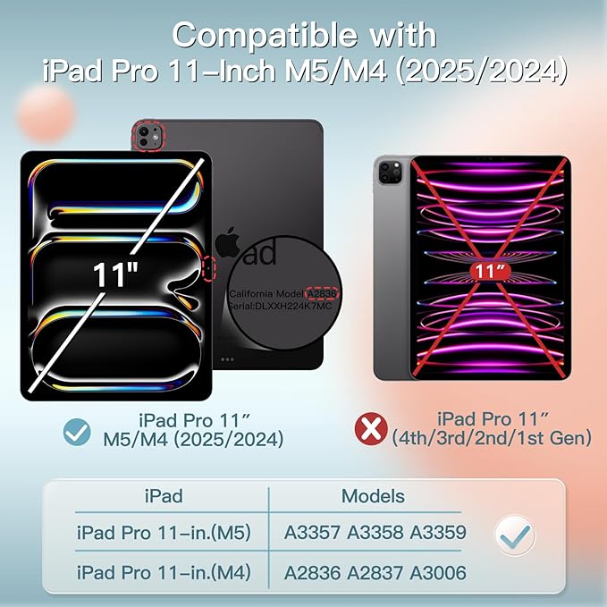 JETech Case for iPad Pro 11-Inch M5/M4 2025/2024 (6th/5th Generation), Slim Stand Hard Back Shell Smart Cover with Auto Wake/Sleep (Navy)