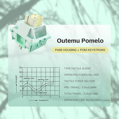 Zjmehty Outemu (Gaote) Pomelo Silent Switches, 35gf Pre Lubed Dustproof Tactile Switches (72pcs)