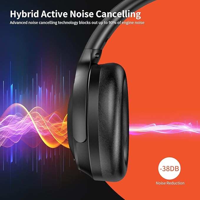 Noise Cancelling Headphones - 2025 Upgraded Wireless Over Ear Bluetooth Headphones Comfort Fit, 100H Playtime, Deep Bass, Hybrid Active Noise Canceling, Crystal Clear Calls for Travel/Office - Black